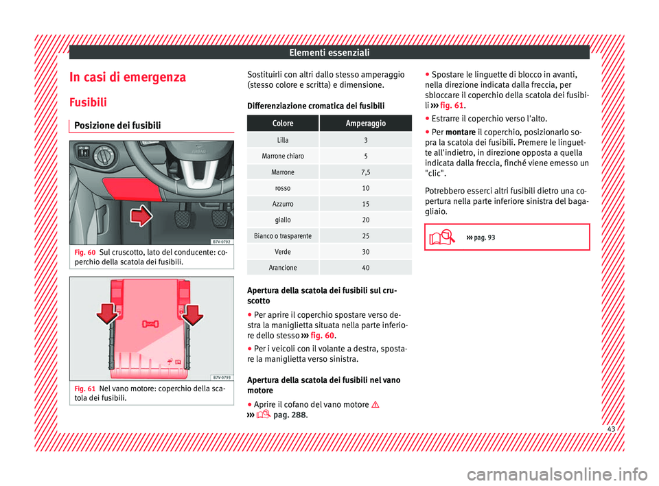 Seat Alhambra 2016 Manuale del proprietario (in Italian) Elementi essenziali
In casi di emergenza
F u
s
ibili
Posizione dei fusibili Fig. 60
Sul cruscotto, lato del conducente: co-
per c
hio del
la scatola dei fusibili. Fig. 61
Nel vano motore: coperchio d Seat Alhambra 2016 Manuale del proprietario (in Italian) Elementi essenziali
In casi di emergenza
F u
s
ibili
Posizione dei fusibili Fig. 60
Sul cruscotto, lato del conducente: co-
per c
hio del
la scatola dei fusibili. Fig. 61
Nel vano motore: coperchio d