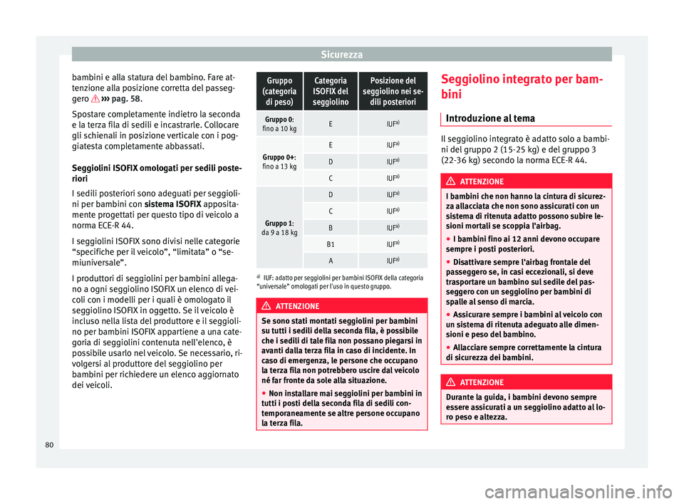 Seat Alhambra 2016 Manuale del proprietario (in Italian) Sicurezza
bambini e alla statura del bambino. Fare at-
t en
z
ione alla posizione corretta del passeg-
gero ››› pag. 58.
Spostare completamente indietro la seconda
e la terza fila di sedili Seat Alhambra 2016 Manuale del proprietario (in Italian) Sicurezza
bambini e alla statura del bambino. Fare at-
t en
z
ione alla posizione corretta del passeg-
gero ››› pag. 58.
Spostare completamente indietro la seconda
e la terza fila di sedili