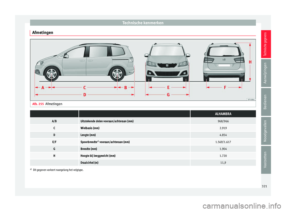 Seat Alhambra 2016 Handleiding (in Dutch) Technische kenmerken
Afmetingen Afb. 255
Afmetingen ALHAMBRA
A/BUitstekende delen vooraan/achteraan (mm)968/966
CWielbasis (mm)2.919
DLengte (mm)4.854
E/FSpoorbreedte a)
vooraan/achteraan (mm)1.569/ Seat Alhambra 2016 Handleiding (in Dutch) Technische kenmerken
Afmetingen Afb. 255
Afmetingen ALHAMBRA
A/BUitstekende delen vooraan/achteraan (mm)968/966
CWielbasis (mm)2.919
DLengte (mm)4.854
E/FSpoorbreedte a)
vooraan/achteraan (mm)1.569/