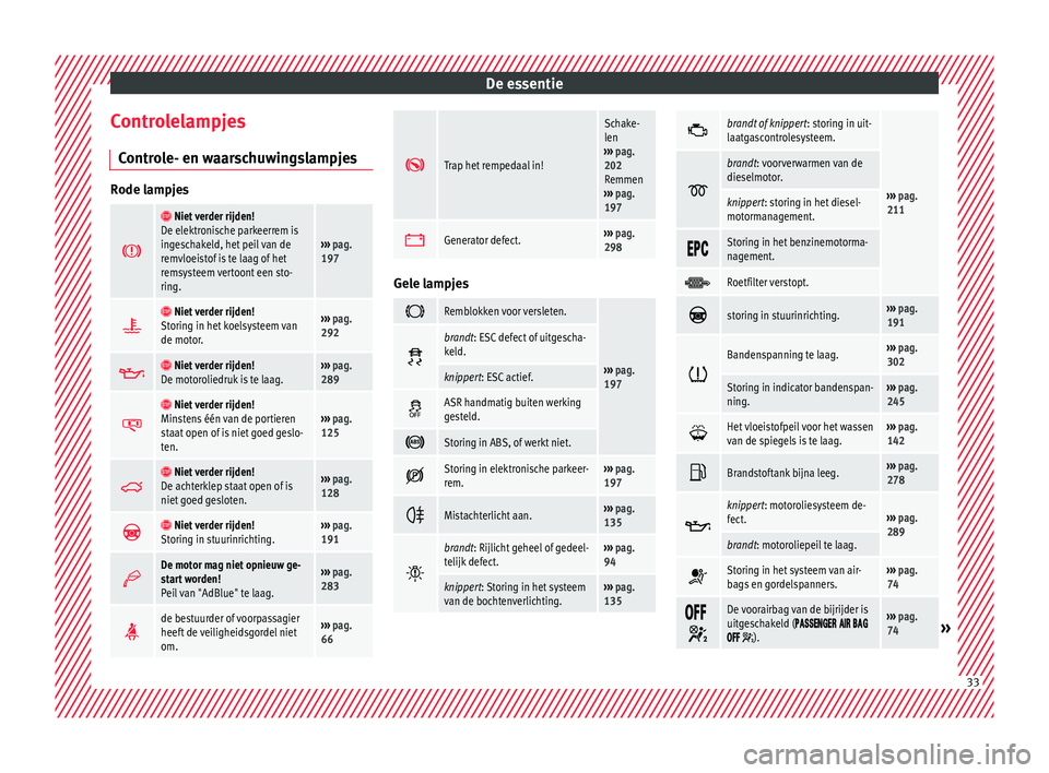 Seat Alhambra 2016 Handleiding (in Dutch) De essentie
Controlelampjes C ontr
ol
e- en waarschuwingslampjesRode lampjes
Niet verder rijden!
De elektronische parkeerrem is
ingeschakeld, het peil van de
remvloeistof is te laag of het
re Seat Alhambra 2016 Handleiding (in Dutch) De essentie
Controlelampjes C ontr
ol
e- en waarschuwingslampjesRode lampjes
Niet verder rijden!
De elektronische parkeerrem is
ingeschakeld, het peil van de
remvloeistof is te laag of het
re