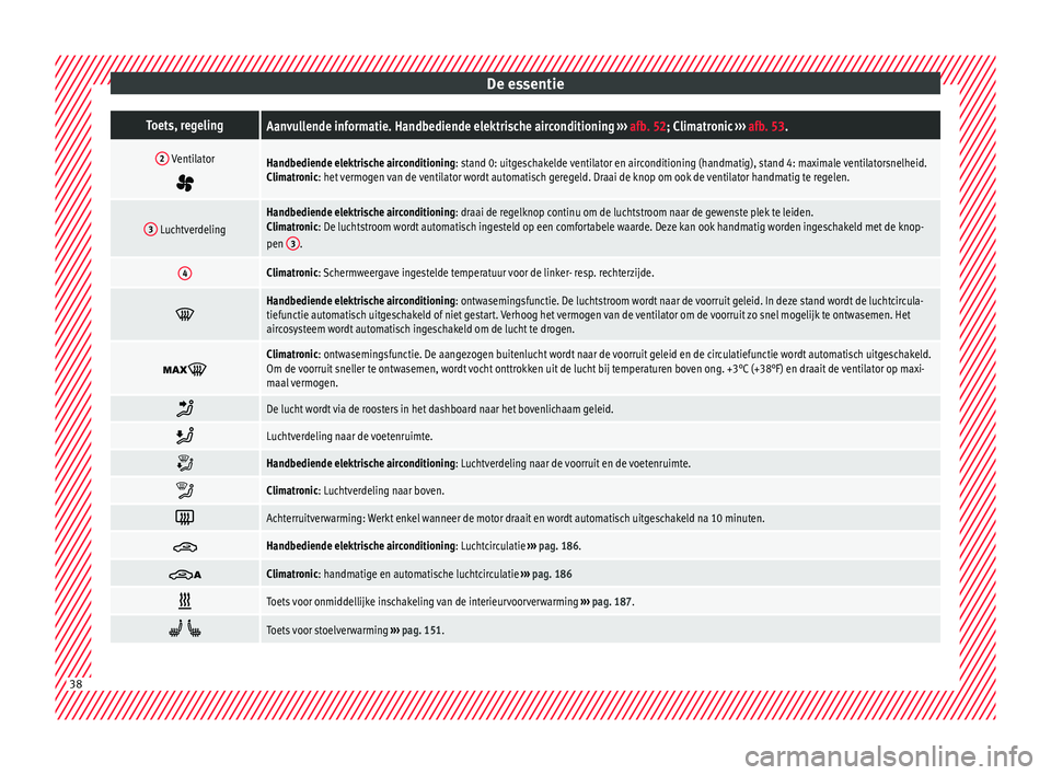 Seat Alhambra 2016  Handleiding (in Dutch) De essentieToets, regelingAanvullende informatie. Handbediende elektrische airconditioning 
››› afb. 52; Climatronic  ››› afb. 53.
2 Ventilator

Handbediende elektrische airconditioning