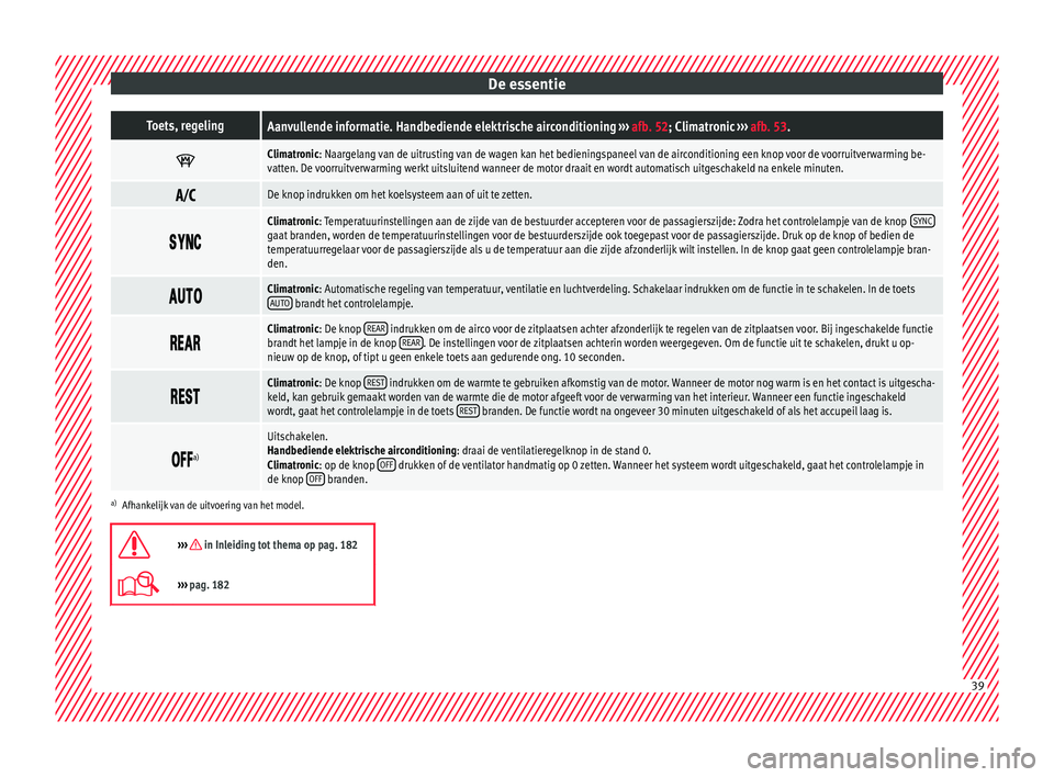 Seat Alhambra 2016 Handleiding (in Dutch) De essentieToets, regelingAanvullende informatie. Handbediende elektrische airconditioning
››› afb. 52; Climatronic ››› afb. 53.
Climatronic: Naargelang van de uitrusting van de wage Seat Alhambra 2016 Handleiding (in Dutch) De essentieToets, regelingAanvullende informatie. Handbediende elektrische airconditioning
››› afb. 52; Climatronic ››› afb. 53.
Climatronic: Naargelang van de uitrusting van de wage