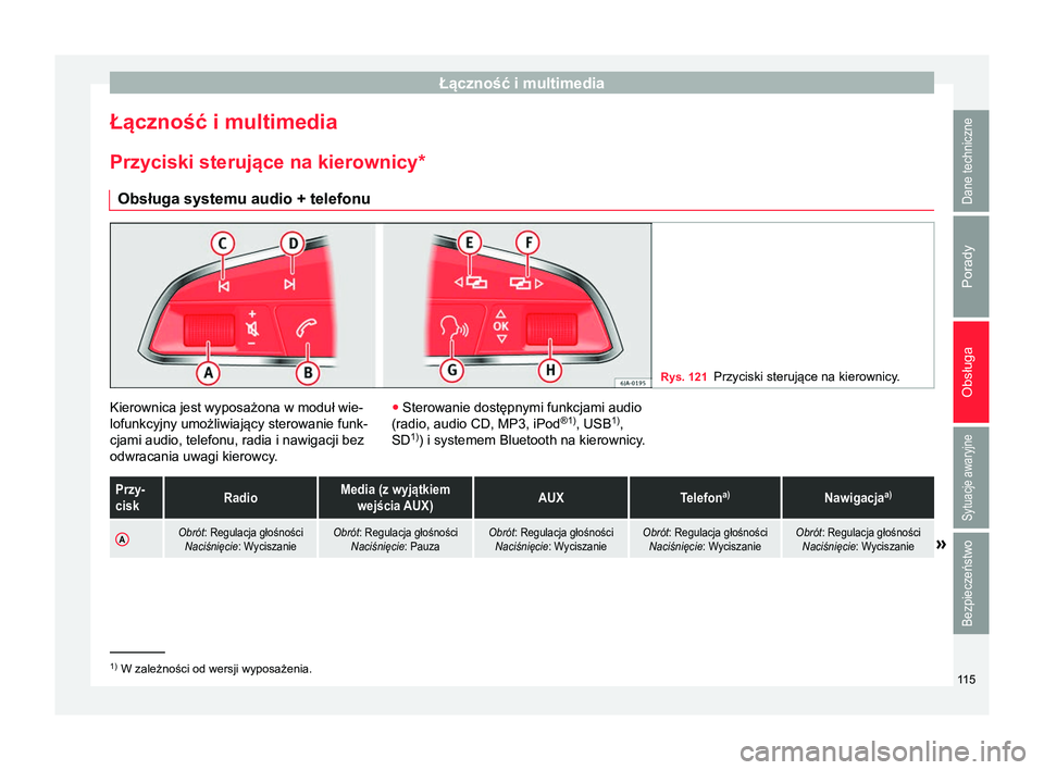 Seat Alhambra 2016 Instrukcja Obsługi (in Polish) Łączność i multimedia
Łączność i multimedia
Przyciski sterujące na kierownicy *
Obsługa systemu audio + telefonu Rys. 121
Przyciski sterujące na kierownicy. Kierownica jest wyposażona w mo Seat Alhambra 2016 Instrukcja Obsługi (in Polish) Łączność i multimedia
Łączność i multimedia
Przyciski sterujące na kierownicy *
Obsługa systemu audio + telefonu Rys. 121
Przyciski sterujące na kierownicy. Kierownica jest wyposażona w mo