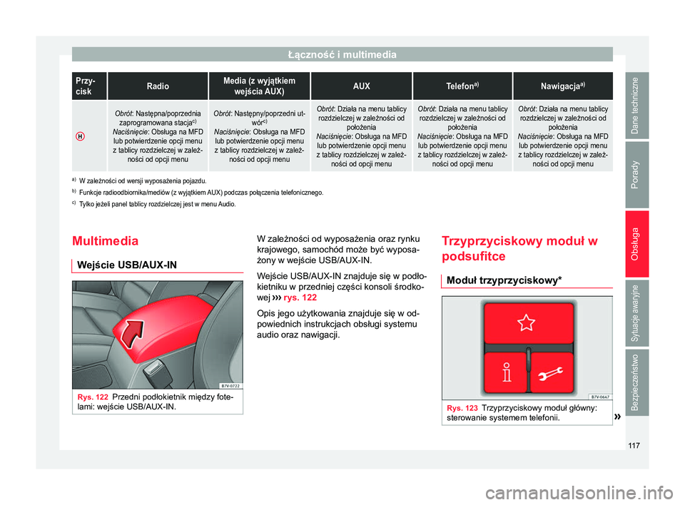 Seat Alhambra 2016  Instrukcja Obsługi (in Polish) Łączność i multimediaPrzy-
ciskRadioMedia (z wyjątkiem
wejścia AUX)AUXTelefon a)Nawigacja a)
H
Obrót: Następna/poprzednia
zaprogramowana stacja c)
Naciśnięcie : Obsługa na MFD
lub potwierdz