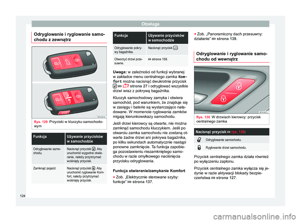 Seat Alhambra 2016 Instrukcja Obsługi (in Polish) Obsługa
Odryglowanie i ryglowanie samo-
chodu z zewnątrz Rys. 129
Przyciski w kluczyku samochodo-
wymFunkcjaUżywanie przycisków
w samochodzie
Odryglowanie samo-
chodu.Nacisnąć przycisk . Aby
Seat Alhambra 2016 Instrukcja Obsługi (in Polish) Obsługa
Odryglowanie i ryglowanie samo-
chodu z zewnątrz Rys. 129
Przyciski w kluczyku samochodo-
wymFunkcjaUżywanie przycisków
w samochodzie
Odryglowanie samo-
chodu.Nacisnąć przycisk . Aby