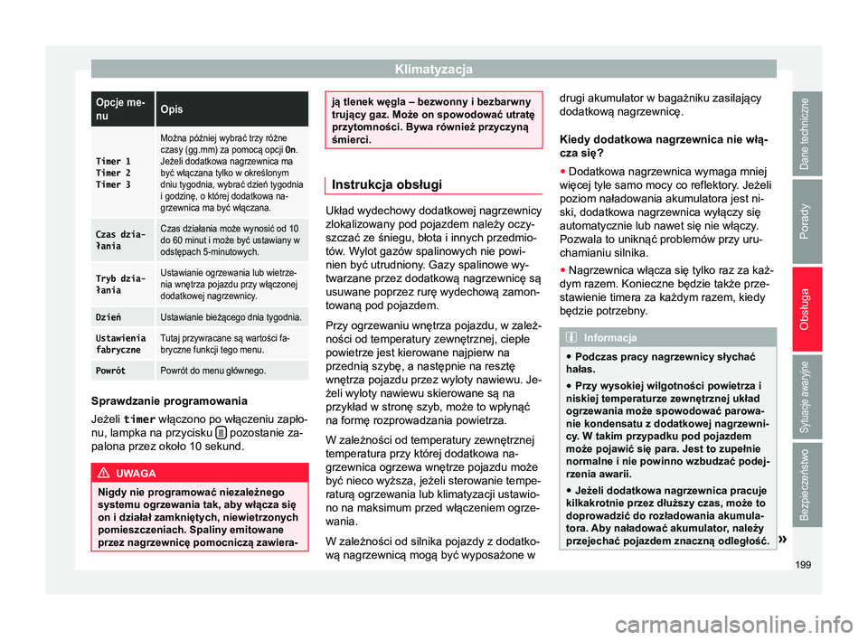 Seat Alhambra 2016 Instrukcja Obsługi (in Polish) KlimatyzacjaOpcje me-
nuOpis
Timer 1
Timer 2
Timer 3
Można później wybrać trzy różne
czasy (gg.mm) za pomocą opcji
On.
Jeżeli dodatkowa nagrzewnica ma
być włączana tylko w określonym
dniu Seat Alhambra 2016 Instrukcja Obsługi (in Polish) KlimatyzacjaOpcje me-
nuOpis
Timer 1
Timer 2
Timer 3
Można później wybrać trzy różne
czasy (gg.mm) za pomocą opcji
On.
Jeżeli dodatkowa nagrzewnica ma
być włączana tylko w określonym
dniu