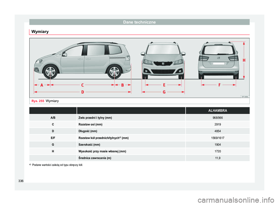 Seat Alhambra 2016 Instrukcja Obsługi (in Polish) Dane techniczne
Wymiary Rys. 255
Wymiary ALHAMBRA
A/BZwis przedni i tylny (mm)968/966
CRozstaw osi (mm)2919
DDługość (mm)4854
E/FRozstaw kół przednich/tylnych a)
(mm)1569/1617
GSzerokość (mm) Seat Alhambra 2016 Instrukcja Obsługi (in Polish) Dane techniczne
Wymiary Rys. 255
Wymiary ALHAMBRA
A/BZwis przedni i tylny (mm)968/966
CRozstaw osi (mm)2919
DDługość (mm)4854
E/FRozstaw kół przednich/tylnych a)
(mm)1569/1617
GSzerokość (mm)