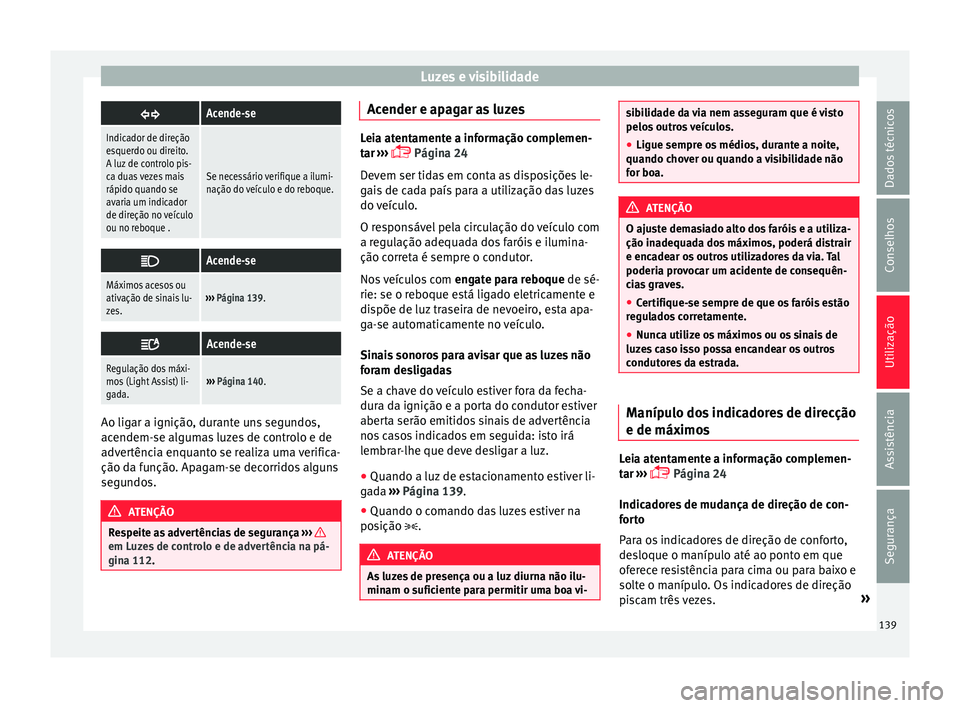 Seat Alhambra 2016 Manual do proprietário (in Portuguese) Luzes e visibilidade
Acende-se
Indicador de direção
esquerdo ou direito.
A luz de controlo pis-
ca duas vezes mais
rápido quando se
avaria um indicador
de direção no veículo
ou no reboque .
S Seat Alhambra 2016 Manual do proprietário (in Portuguese) Luzes e visibilidade
Acende-se
Indicador de direção
esquerdo ou direito.
A luz de controlo pis-
ca duas vezes mais
rápido quando se
avaria um indicador
de direção no veículo
ou no reboque .
S