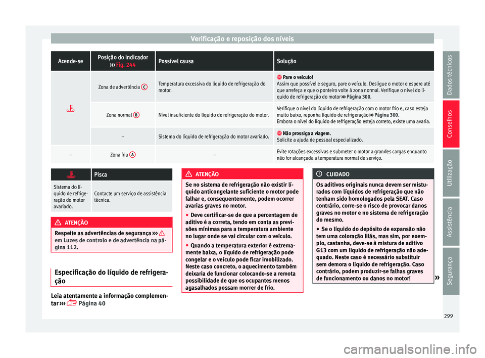 Seat Alhambra 2016 Manual do proprietário (in Portuguese) Verificação e reposição dos níveisAcende-sePosição do indicador
››› Fig. 244Possível causaSolução
Zona de advertência
CTemperatura excessiva do líquido de refrigeração do
moto Seat Alhambra 2016 Manual do proprietário (in Portuguese) Verificação e reposição dos níveisAcende-sePosição do indicador
››› Fig. 244Possível causaSolução
Zona de advertência
CTemperatura excessiva do líquido de refrigeração do
moto