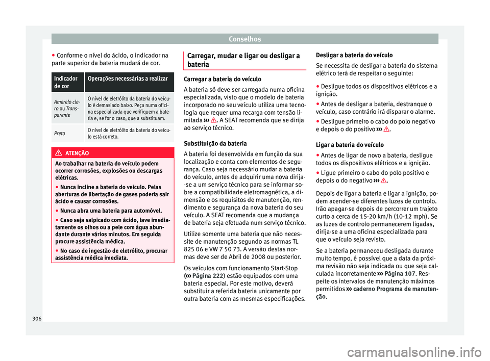 Seat Alhambra 2016 Manual do proprietário (in Portuguese) Conselhos
● Conf
orme o nív
el do ácido, o indicador na
parte superior da bateria mudará de cor.
Indicador
de corOperações necessárias a realizar
Amarelo cla-
ro ou Trans- parenteO nível de e Seat Alhambra 2016 Manual do proprietário (in Portuguese) Conselhos
● Conf
orme o nív
el do ácido, o indicador na
parte superior da bateria mudará de cor.
Indicador
de corOperações necessárias a realizar
Amarelo cla-
ro ou Trans- parenteO nível de e