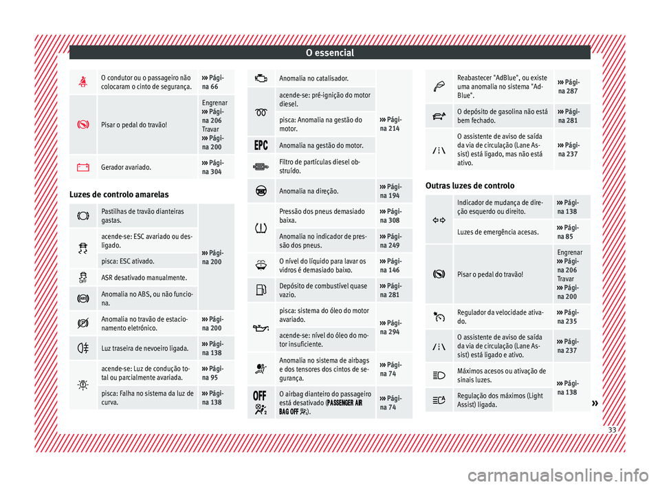 Seat Alhambra 2016 Manual do proprietário (in Portuguese) O essencial
O condutor ou o passageiro não
colocaram o cinto de segurança.›››
Pági-
na 66
Pisar o pedal do travão!
Engrenar
››› Pági-
na 206
Travar
››› Pági-
na 200 Seat Alhambra 2016 Manual do proprietário (in Portuguese) O essencial
O condutor ou o passageiro não
colocaram o cinto de segurança.›››
Pági-
na 66
Pisar o pedal do travão!
Engrenar
››› Pági-
na 206
Travar
››› Pági-
na 200