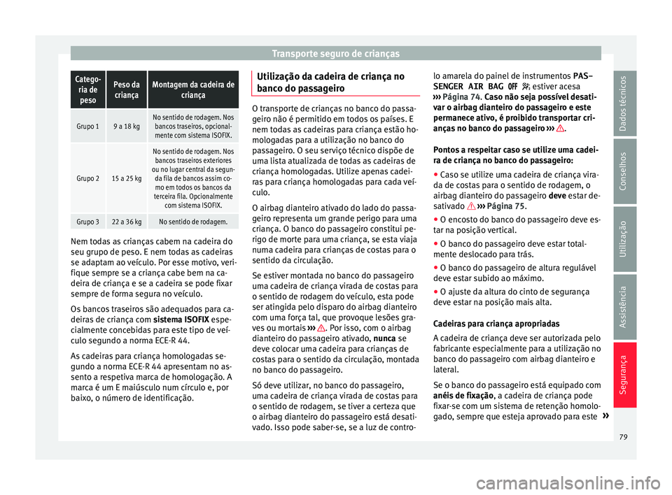Seat Alhambra 2016  Manual do proprietário (in Portuguese)  Transporte seguro de criançasCatego-
ria depesoPeso dacriançaMontagem da cadeira de criança
Grupo 19 a 18 kgNo sentido de rodagem. Nosbancos traseiros, opcional-
mente com sistema ISOFIX.
Grupo 215