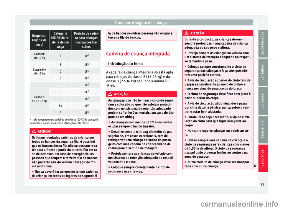 Seat Alhambra 2016  Manual do proprietário (in Portuguese)  Transporte seguro de criançasGrupo (ca-
tegoria de peso)Categoria
ISOFIX da ca- deira de cri- ançaPosição da cadei-ra para criançasnos bancos tra- seiros
Classe 0:
até 10 kgEIUF a)
Classe 0+:
at