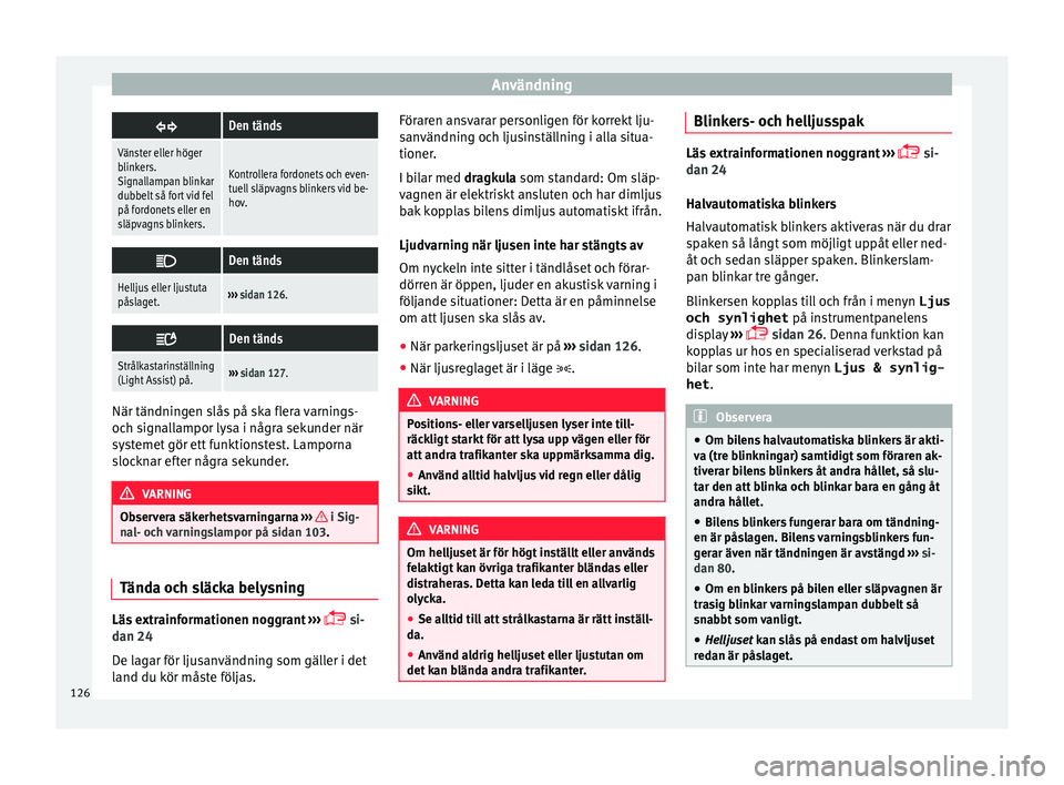 Seat Alhambra 2016 Ägarmanual (in Swedish) Användning
Den tänds
Vänster eller höger
blinkers.
Signallampan blinkar
dubbelt så fort vid fel
på fordonets eller en
släpvagns blinkers.
Kontrollera fordonets och even-
tuell släpvagns bli Seat Alhambra 2016 Ägarmanual (in Swedish) Användning
Den tänds
Vänster eller höger
blinkers.
Signallampan blinkar
dubbelt så fort vid fel
på fordonets eller en
släpvagns blinkers.
Kontrollera fordonets och even-
tuell släpvagns bli