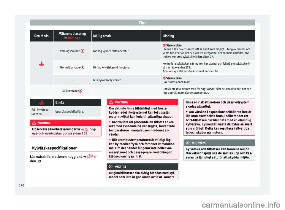 Seat Alhambra 2016 Ägarmanual (in Swedish) TipsDen tändsMätarens placering
››› bild 243Möjlig orsakLösning
Varningsområde
CFör hög kylmedelstemperatur.
Stanna bilen!
Stanna bilen på ett säkert sätt så snart som möjl Seat Alhambra 2016 Ägarmanual (in Swedish) TipsDen tändsMätarens placering
››› bild 243Möjlig orsakLösning
Varningsområde
CFör hög kylmedelstemperatur.
Stanna bilen!
Stanna bilen på ett säkert sätt så snart som möjl
