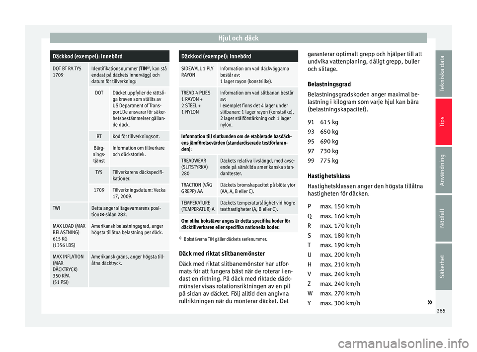 Seat Alhambra 2016 Ägarmanual (in Swedish) Hjul och däckDäckkod (exempel): Innebörd
DOT BT RA TY5
1709Identifikationsnummer (TIN a)
, kan stå
endast på däckets innervägg) och
datum för tillverkning:
DOTDäcket uppfyller de rättsli-
ga Seat Alhambra 2016 Ägarmanual (in Swedish) Hjul och däckDäckkod (exempel): Innebörd
DOT BT RA TY5
1709Identifikationsnummer (TIN a)
, kan stå
endast på däckets innervägg) och
datum för tillverkning:
DOTDäcket uppfyller de rättsli-
ga