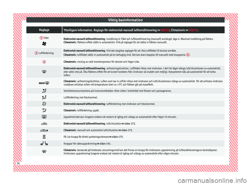 Seat Alhambra 2016 Ägarmanual (in Swedish) Viktig basinformationReglageYtterligare information. Reglage för elektronisk manuell luftkonditionering
››› bild 52; Climatronic ››› bild 53.
2 Fläkt
Elektronisk manuell luftkondit Seat Alhambra 2016 Ägarmanual (in Swedish) Viktig basinformationReglageYtterligare information. Reglage för elektronisk manuell luftkonditionering
››› bild 52; Climatronic ››› bild 53.
2 Fläkt
Elektronisk manuell luftkondit