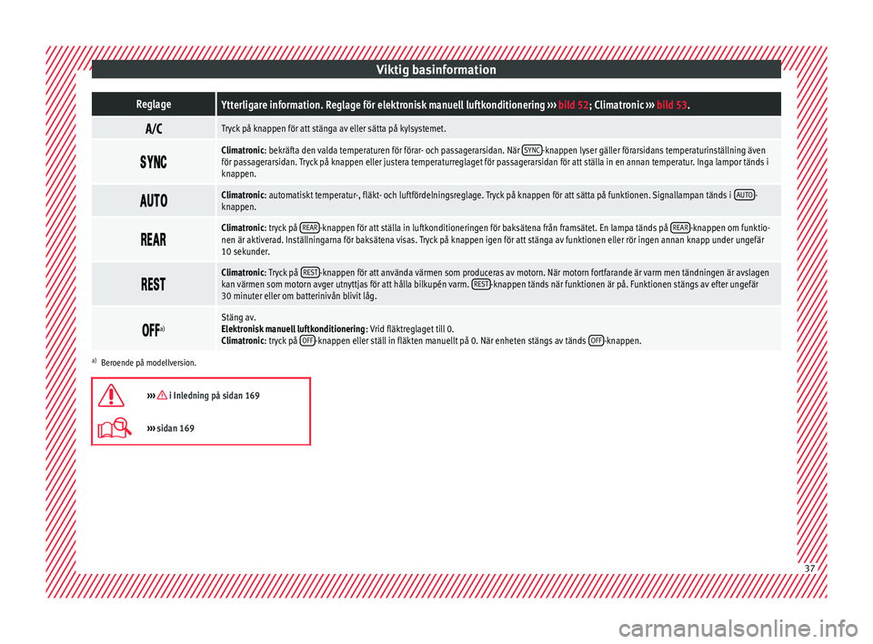 Seat Alhambra 2016 Ägarmanual (in Swedish) Viktig basinformationReglageYtterligare information. Reglage för elektronisk manuell luftkonditionering
››› bild 52; Climatronic ››› bild 53.
Tryck på knappen för att stänga av e Seat Alhambra 2016 Ägarmanual (in Swedish) Viktig basinformationReglageYtterligare information. Reglage för elektronisk manuell luftkonditionering
››› bild 52; Climatronic ››› bild 53.
Tryck på knappen för att stänga av e