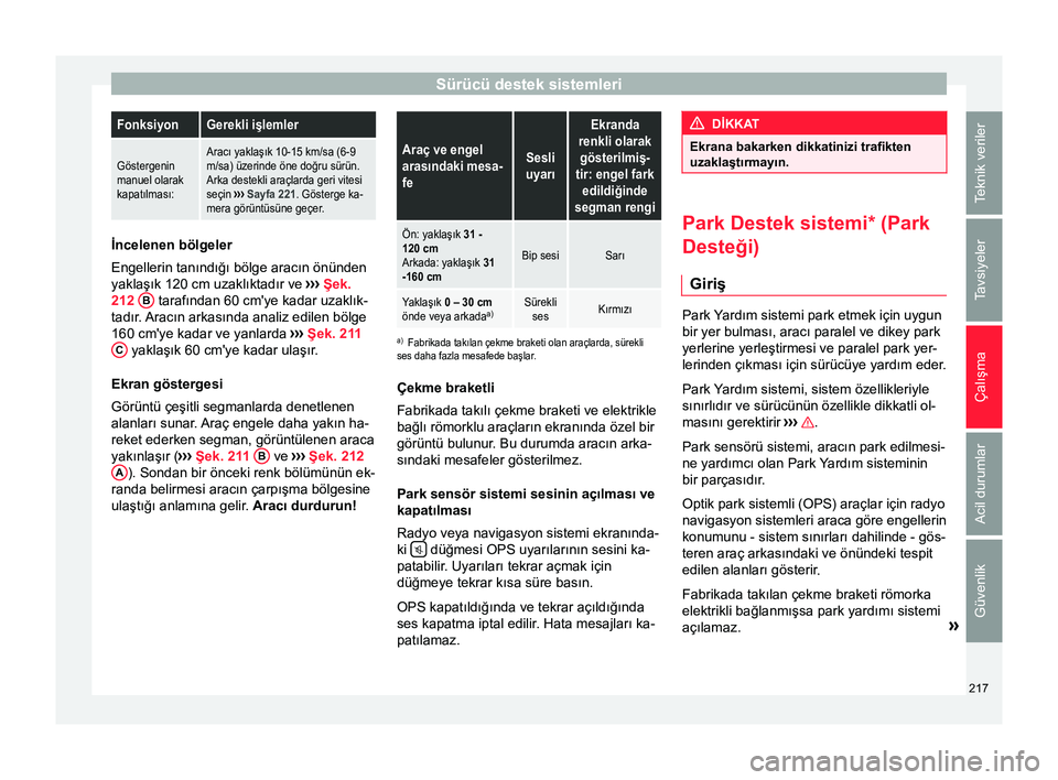 Seat Alhambra 2016 Kullanım Kılavuzu (in Turkish) Sürücü destek sistemleriFonksiyonGerekli işlemler
Göstergenin
manuel olarak
kapatılması:Aracı yaklaşık 10-15 km/sa (6-9
m/sa) üzerinde öne doğru sürün.
Arka destekli araçlarda geri vit Seat Alhambra 2016 Kullanım Kılavuzu (in Turkish) Sürücü destek sistemleriFonksiyonGerekli işlemler
Göstergenin
manuel olarak
kapatılması:Aracı yaklaşık 10-15 km/sa (6-9
m/sa) üzerinde öne doğru sürün.
Arka destekli araçlarda geri vit