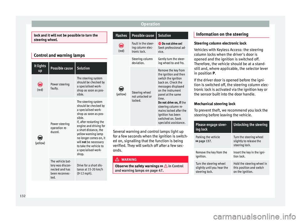 Seat Alhambra 2015  Owners Manual Operation
lock and it will not be possible to turn the
steering wheel.
Control and warning lampsIt lights
upPossible causeSolution 
(red)Power steering
faulty.
The steering system
should be checked