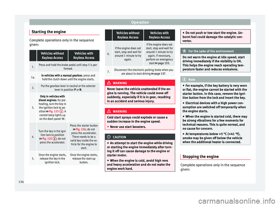 Seat Alhambra 2015  Owners Manual Operation
Starting the engine Complete operations only in the sequence
given: Vehicles without
Keyless AccessVehicles with
Keyless Access
1.Press and hold the brake pedal until step 5 is per- formed.
