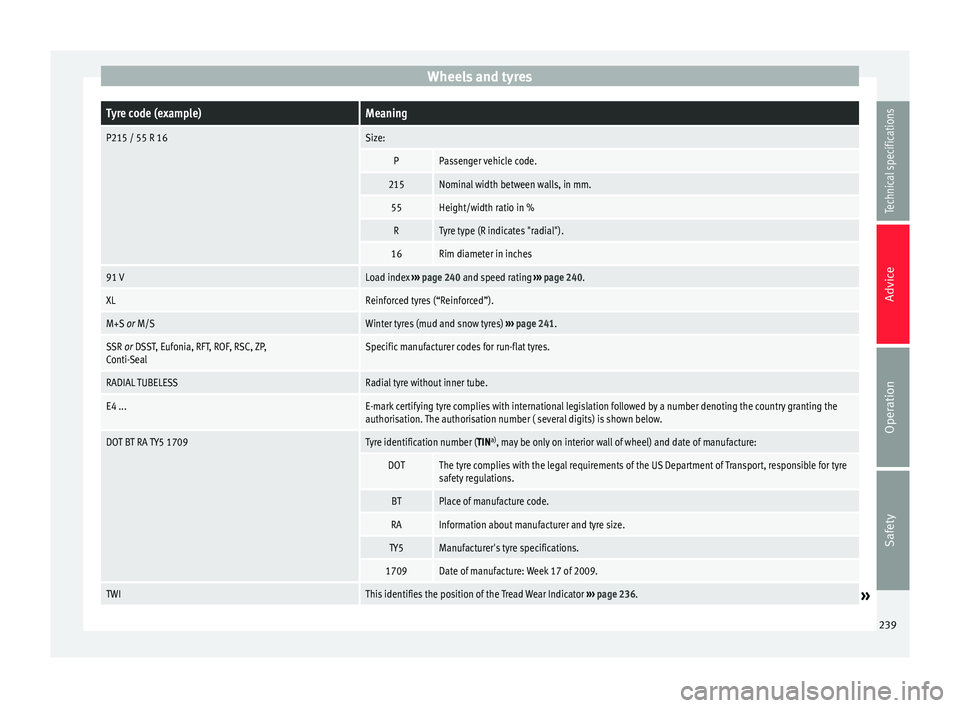 Seat Alhambra 2015 Owners Manual Wheels and tyresTyre code (example)Meaning
P215 / 55 R 16Size:
PPassenger vehicle code.
215Nominal width between walls, in mm.
55Height/width ratio in %
RTyre type (R indicates "radial").
16Ri Seat Alhambra 2015 Owners Manual Wheels and tyresTyre code (example)Meaning
P215 / 55 R 16Size:
PPassenger vehicle code.
215Nominal width between walls, in mm.
55Height/width ratio in %
RTyre type (R indicates "radial").
16Ri