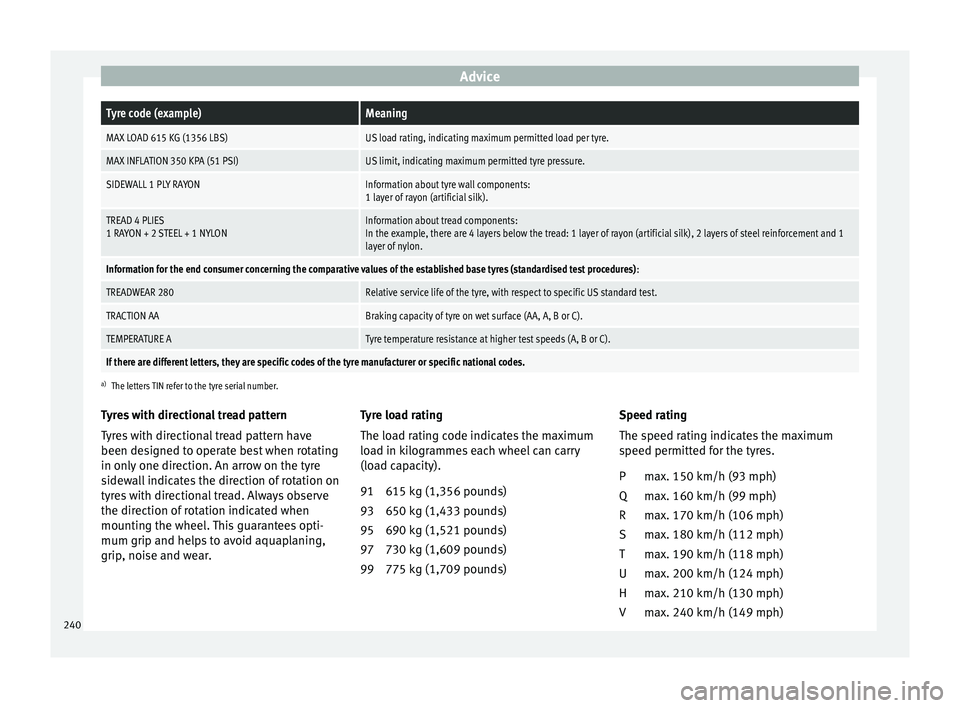 Seat Alhambra 2015 Owners Manual AdviceTyre code (example)Meaning
MAX LOAD 615 KG (1356 LBS)US load rating, indicating maximum permitted load per tyre.
MAX INFLATION 350 KPA (51 PSI)US limit, indicating maximum permitted tyre pressur Seat Alhambra 2015 Owners Manual AdviceTyre code (example)Meaning
MAX LOAD 615 KG (1356 LBS)US load rating, indicating maximum permitted load per tyre.
MAX INFLATION 350 KPA (51 PSI)US limit, indicating maximum permitted tyre pressur