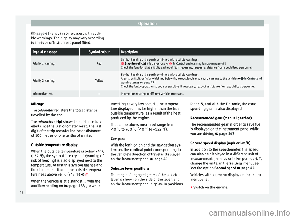 Seat Alhambra 2015  Owners Manual Operation
( ›››  page 45 ) and, in some cases, with audi-
b l
e warnings. The display may vary according
to the type of instrument panel fitted.
Type of messageSymbol colourDescription
Priority 