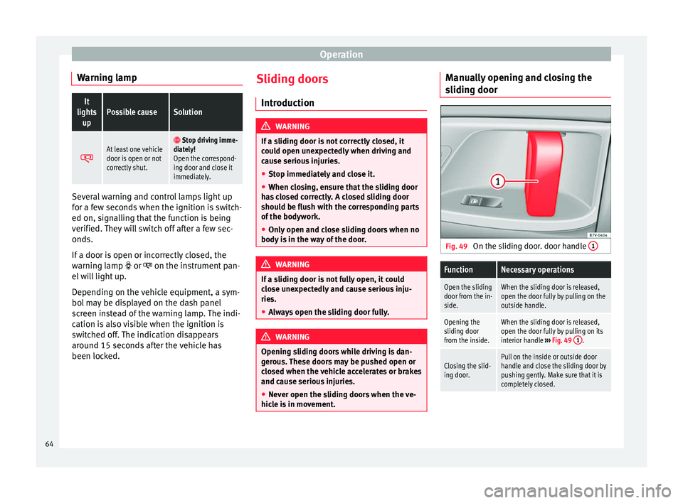 Seat Alhambra 2015 Repair Manual Operation
Warning lampIt
lights upPossible causeSolution ï‚´
At least one vehicle
door is open or not
correctly shut.  Stop driving imme-
diately!
Open the correspond-
ing door and close it
immedia Seat Alhambra 2015 Repair Manual Operation
Warning lampIt
lights upPossible causeSolution ï‚´
At least one vehicle
door is open or not
correctly shut.  Stop driving imme-
diately!
Open the correspond-
ing door and close it
immedia