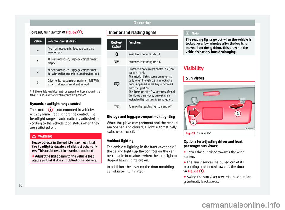 Seat Alhambra 2015 Manual Online Operation
To reset, turn switch ››› Fig. 62 2 :ValueVehicle load status
a)
–Two front occupants, luggage compart-
ment empty
1All seats occupied, luggage compartment
empty
2All seats occupie Seat Alhambra 2015 Manual Online Operation
To reset, turn switch ››› Fig. 62 2 :ValueVehicle load status
a)
–Two front occupants, luggage compart-
ment empty
1All seats occupied, luggage compartment
empty
2All seats occupie