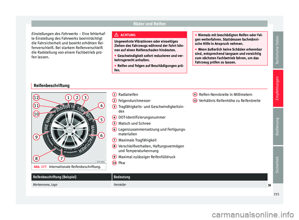 Seat Alhambra 2015  Betriebsanleitung (in German) Räder und Reifen
Einstellungen des Fahrwerks  – Eine fehlerhaf-
te Einstellung des Fahrwerks beeinträchtigt
die Fahrsicherheit und bewirkt erhöhten Rei-
fenverschleiß. Bei starkem Reifenverschle