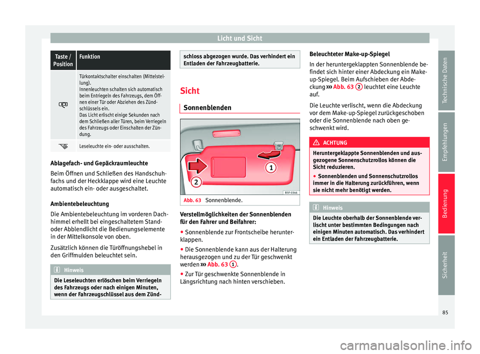 Seat Alhambra 2015  Betriebsanleitung (in German) Licht und SichtTaste /
PositionFunktion 
Türkontaktschalter einschalten (Mittelstel-
lung).
Innenleuchten schalten sich automatisch
beim Entriegeln des Fahrzeugs, dem Öff-
nen einer Tür oder Abz
