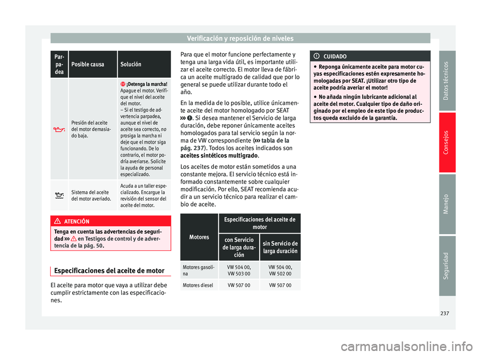Seat Alhambra 2015 Manual del propietario (in Spanish) Verificación y reposición de nivelesPar-
pa-
deaPosible causaSolución
Presión del aceite
del motor demasia-
do baja.
¡Detenga la marcha!
Apague el motor. Verifi-
que el nivel del aceite
Seat Alhambra 2015 Manual del propietario (in Spanish) Verificación y reposición de nivelesPar-
pa-
deaPosible causaSolución
Presión del aceite
del motor demasia-
do baja.
¡Detenga la marcha!
Apague el motor. Verifi-
que el nivel del aceite