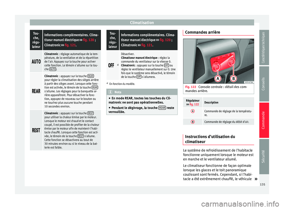 Seat Alhambra 2015 Manuel du propriétaire (in French) ClimatisationTou-
che,
régu-
lateurInformations complémentaires. Clima-
tiseur manuel électrique ››› fig. 120 ;
Climatronic ››› fig. 121.
Climatronic : réglage automatiq Seat Alhambra 2015 Manuel du propriétaire (in French) ClimatisationTou-
che,
régu-
lateurInformations complémentaires. Clima-
tiseur manuel électrique ››› fig. 120 ;
Climatronic ››› fig. 121.
Climatronic : réglage automatiq