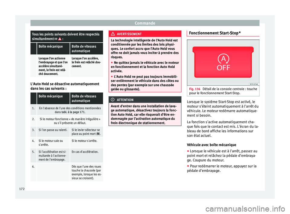 Seat Alhambra 2015 Manuel du propriétaire (in French) CommandeTous les points suivants doivent être respectés
simultanément
››› :
Boîte mécaniqueBoîte de vitesses
automatique
Lorsque l'on actionne
l'embrayage et que l'on
accé Seat Alhambra 2015 Manuel du propriétaire (in French) CommandeTous les points suivants doivent être respectés
simultanément
››› :
Boîte mécaniqueBoîte de vitesses
automatique
Lorsque l'on actionne
l'embrayage et que l'on
accé