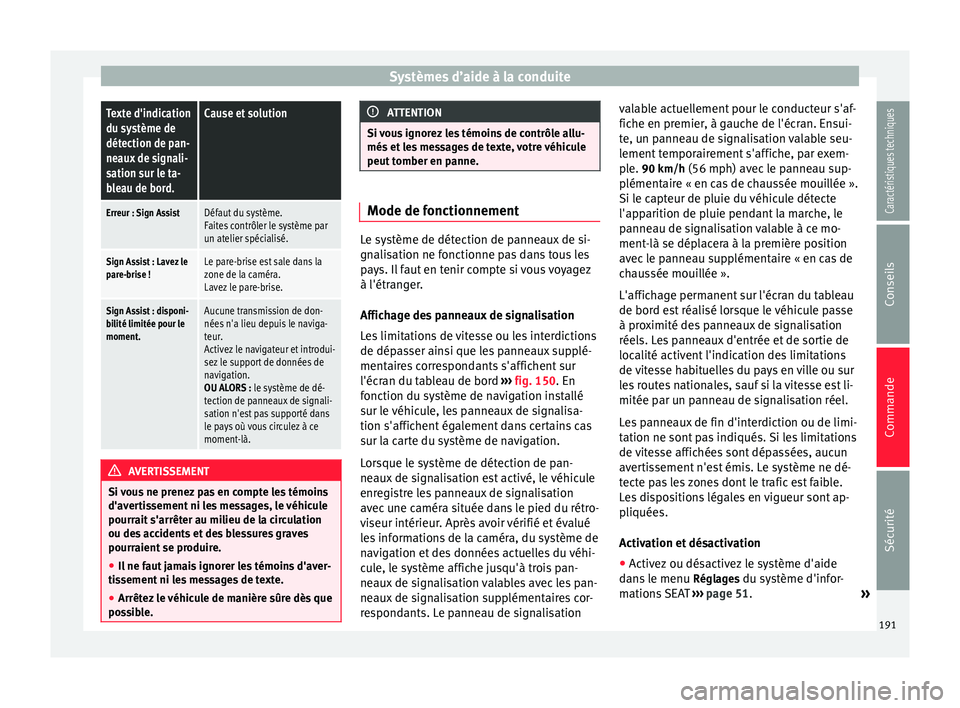 Seat Alhambra 2015 Manuel du propriétaire (in French) Systèmes d’aide à la conduiteTexte d'indication
du système de
détection de pan-
neaux de signali-
sation sur le ta-
bleau de bord.Cause et solution
Erreur : Sign AssistDéfaut du système.
F Seat Alhambra 2015 Manuel du propriétaire (in French) Systèmes d’aide à la conduiteTexte d'indication
du système de
détection de pan-
neaux de signali-
sation sur le ta-
bleau de bord.Cause et solution
Erreur : Sign AssistDéfaut du système.
F