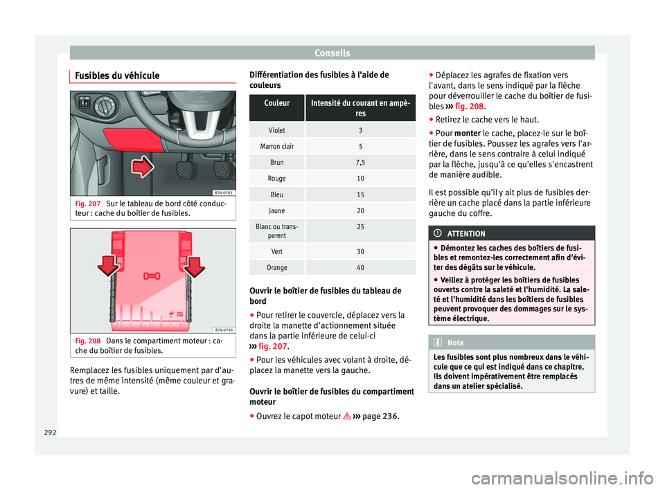 Seat Alhambra 2015  Manuel du propriétaire (in French)  Conseils
Fusibles du véhicule Fig. 207 
Sur le tableau de bord côté conduc-
teur : cache du boîtier de fusibles. Fig. 208 
Dans le compartiment moteur : ca-
che du boîtier de fusibles. Remplacez 