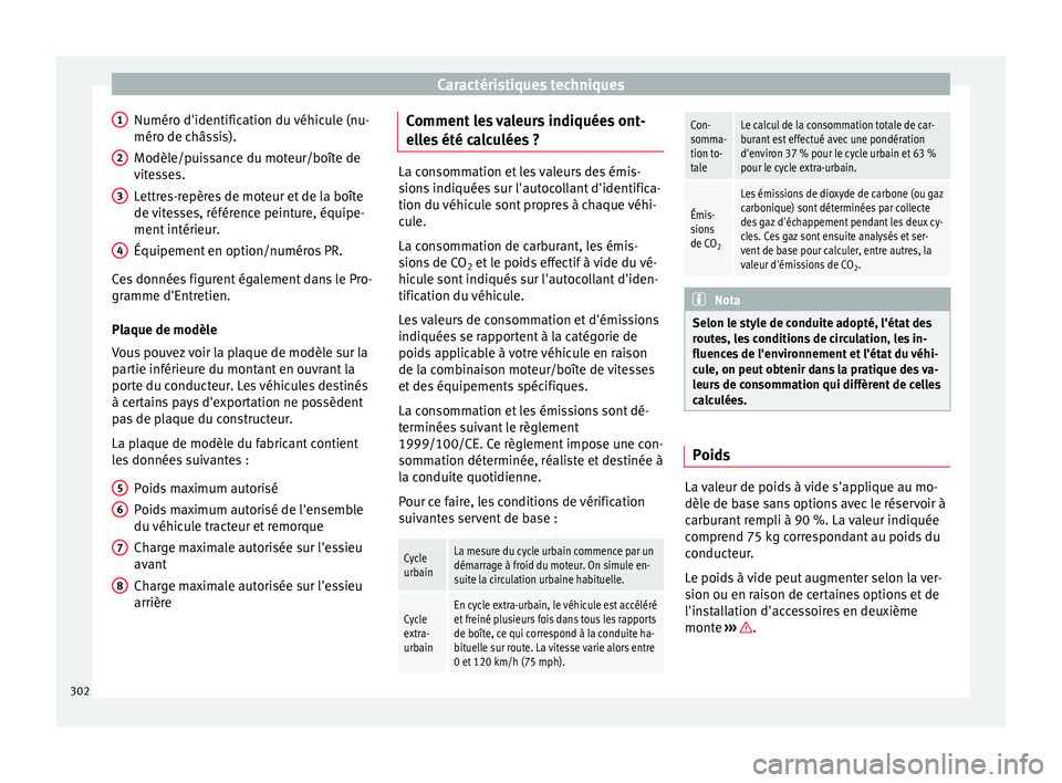 Seat Alhambra 2015  Manuel du propriétaire (in French)  Caractéristiques techniques
Numéro d'identification du véhicule (nu-
méro de châssis).
Modèle/puissance du moteur/boîte de
vitesses.
Lettres-repères de moteur et de la boîte
de vitesses, 