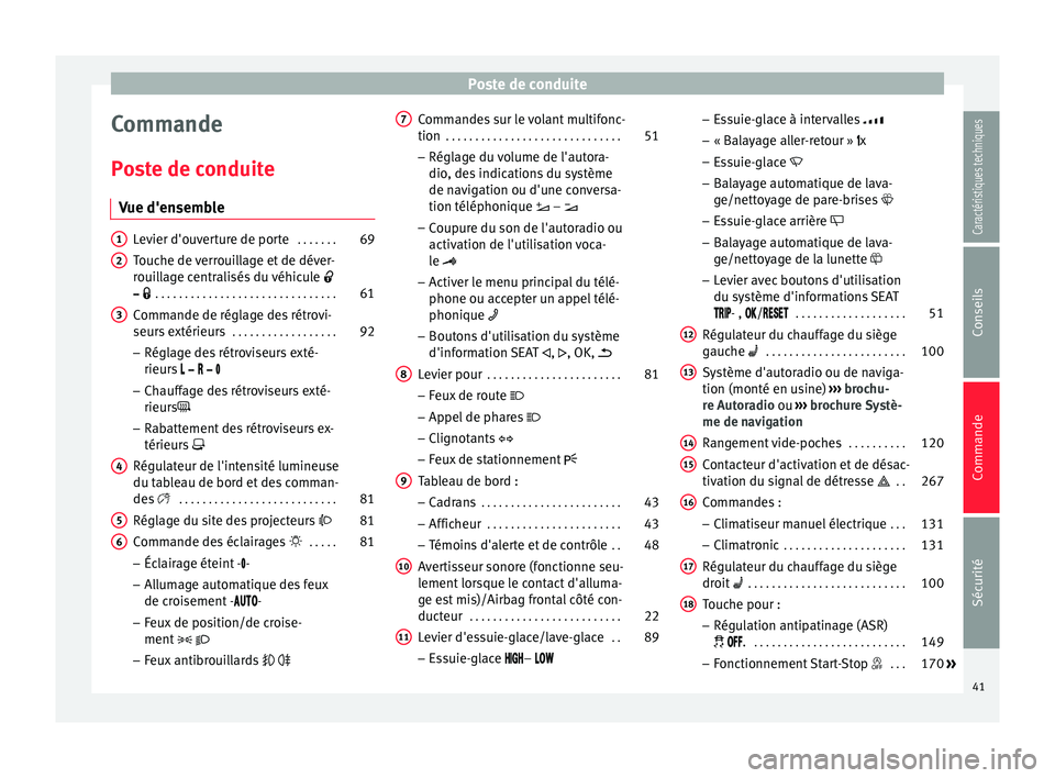 Seat Alhambra 2015  Manuel du propriétaire (in French)  Poste de conduite
Commande
Poste de conduite Vue d'ensemble Levier d'ouverture de porte 
 . . . . . . .69
Touche de verrouillage et de déver-
rouillage centralisés du véhicule  
  