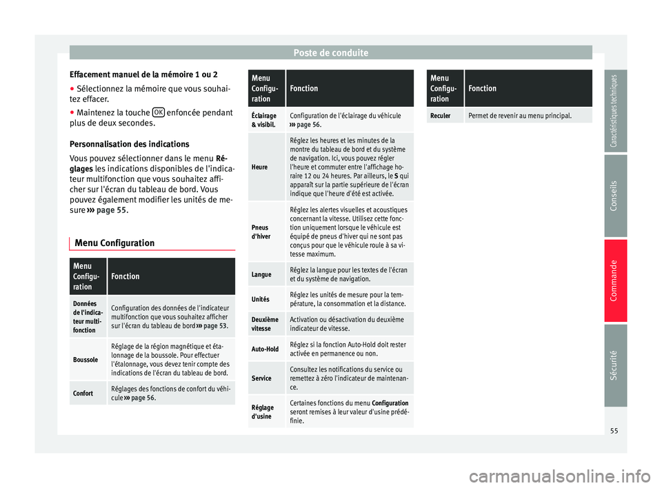 Seat Alhambra 2015  Manuel du propriétaire (in French)  Poste de conduite
Effacement manuel de la mémoire 1 ou 2
● Sélectionnez la mémoire que vous souhai-
tez effacer.
● Maintenez la touche  OK  enfoncée pendant
plus de deux secondes.
Personnalisa