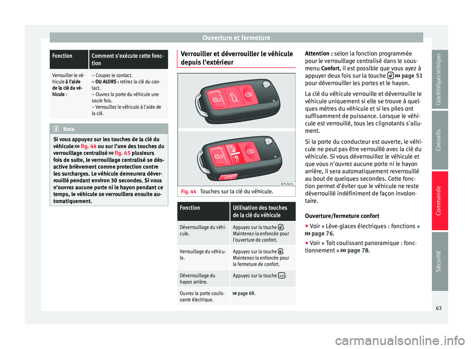 Seat Alhambra 2015  Manuel du propriétaire (in French)  Ouverture et fermetureFonctionComment s'exécute cette fonc-
tion
Verrouiller le vé-
hicule à l'aide
de la clé du vé-
hicule :– Coupez le contact.
– OU ALORS : retirez la clé du con-
