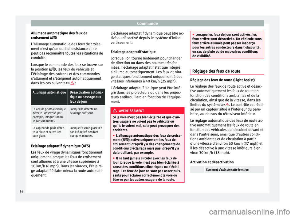 Seat Alhambra 2015  Manuel du propriétaire (in French)  Commande
Allumage automatique des feux de
croisement  
L'allumage automatique des feux de croise-
ment n'est qu'un outil d'assistance et ne
peut pas reconnaître toutes les