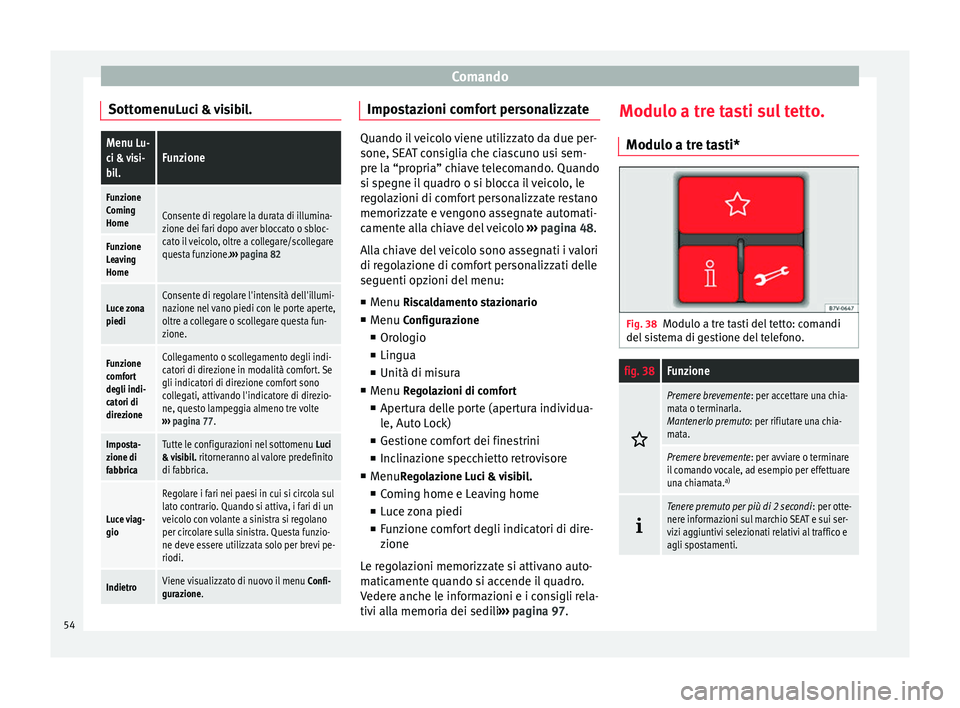 Seat Alhambra 2015 Manuale del proprietario (in Italian) Comando
Sottomenu Luci & visibil.Menu Lu-
ci & visi-
bil.Funzione
Funzione
Coming
Home
Consente di regolare la durata di illumina-
zione dei fari dopo aver bloccato o sbloc-
cato il veicolo, oltre a c Seat Alhambra 2015 Manuale del proprietario (in Italian) Comando
Sottomenu Luci & visibil.Menu Lu-
ci & visi-
bil.Funzione
Funzione
Coming
Home
Consente di regolare la durata di illumina-
zione dei fari dopo aver bloccato o sbloc-
cato il veicolo, oltre a c