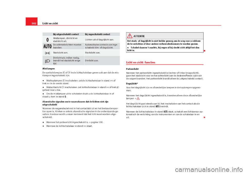 Seat Alhambra 2015 Handleiding (in Dutch) Seat Alhambra 2015 Handleiding (in Dutch)