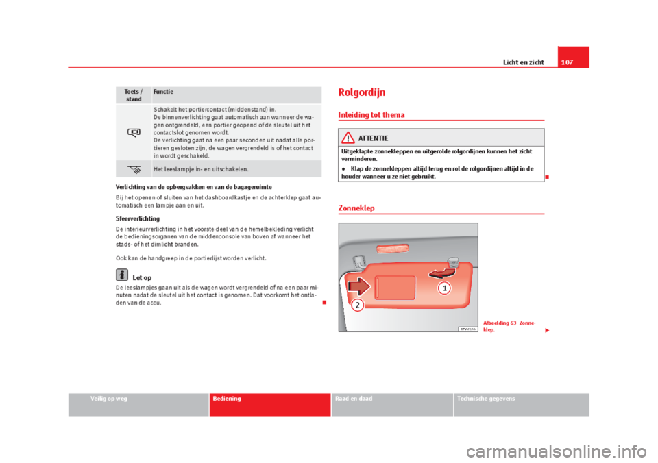 Seat Alhambra 2015 Handleiding (in Dutch) Seat Alhambra 2015 Handleiding (in Dutch)