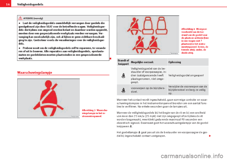 Seat Alhambra 2015 Handleiding (in Dutch) Seat Alhambra 2015 Handleiding (in Dutch)