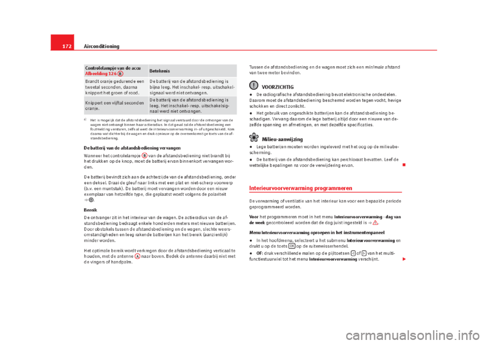 Seat Alhambra 2015 Handleiding (in Dutch) Seat Alhambra 2015 Handleiding (in Dutch)