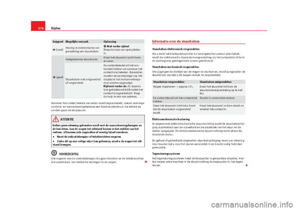 Seat Alhambra 2015 Handleiding (in Dutch) Seat Alhambra 2015 Handleiding (in Dutch)