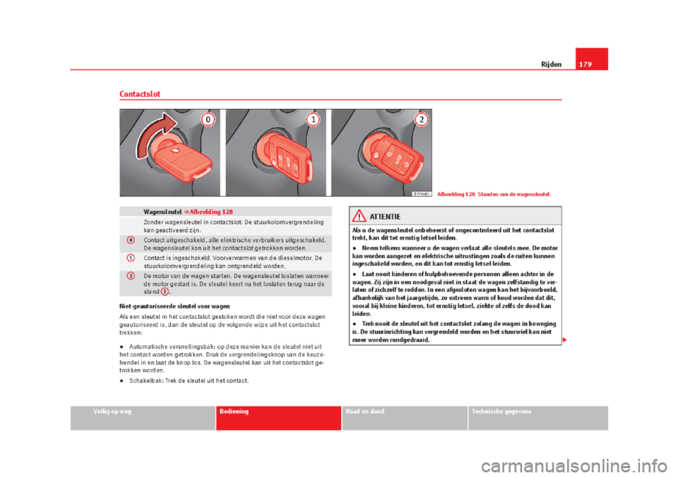Seat Alhambra 2015 Handleiding (in Dutch) Seat Alhambra 2015 Handleiding (in Dutch)