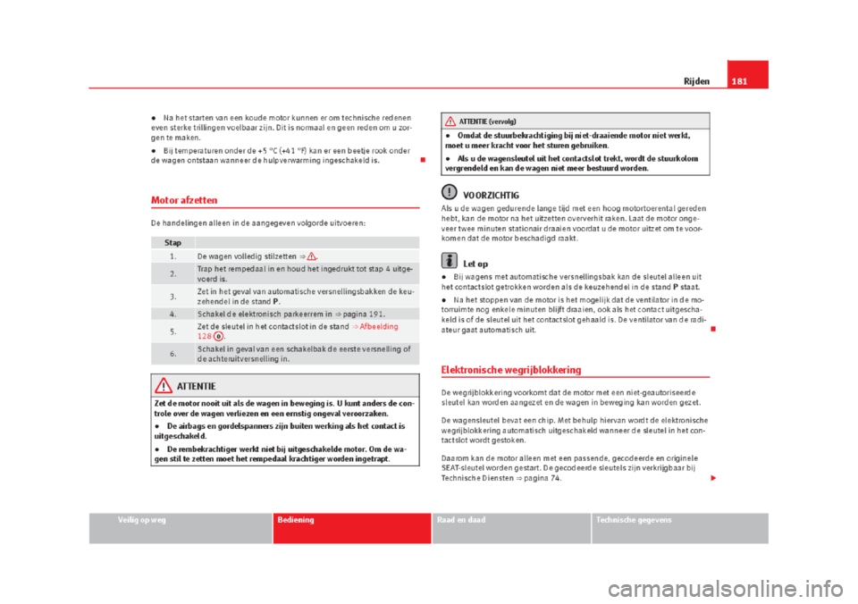Seat Alhambra 2015 Handleiding (in Dutch) Seat Alhambra 2015 Handleiding (in Dutch)